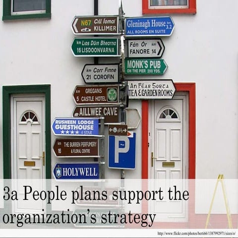 People plans support the organization’s strategy