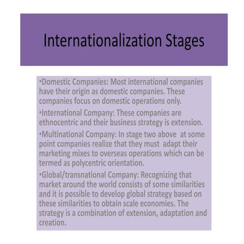 Internationalization stages
