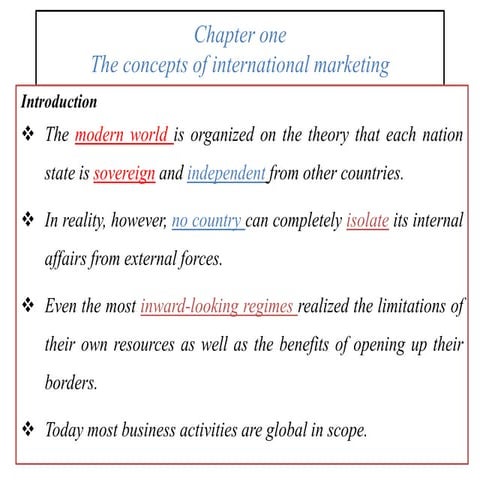 International marketing presentation.pptx