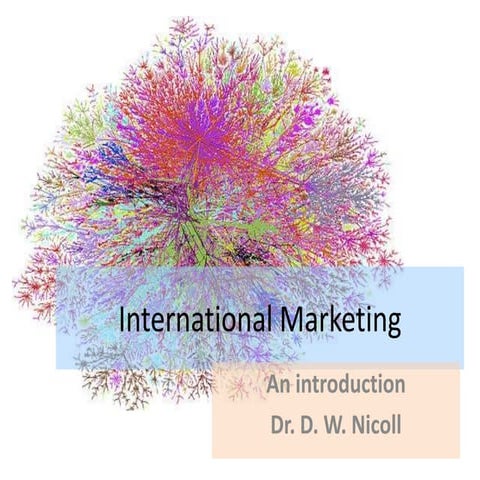 International marketing3