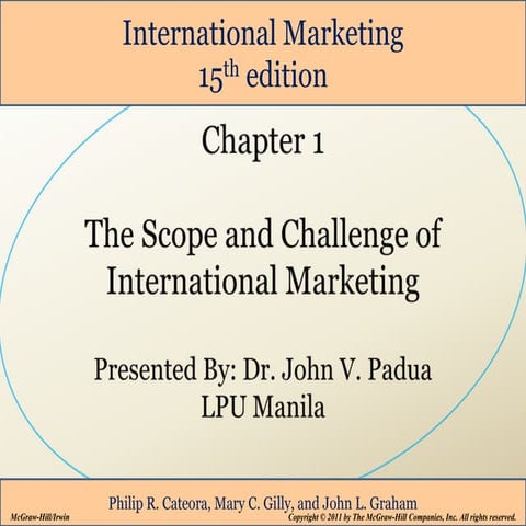 International Marketing Chapter 1