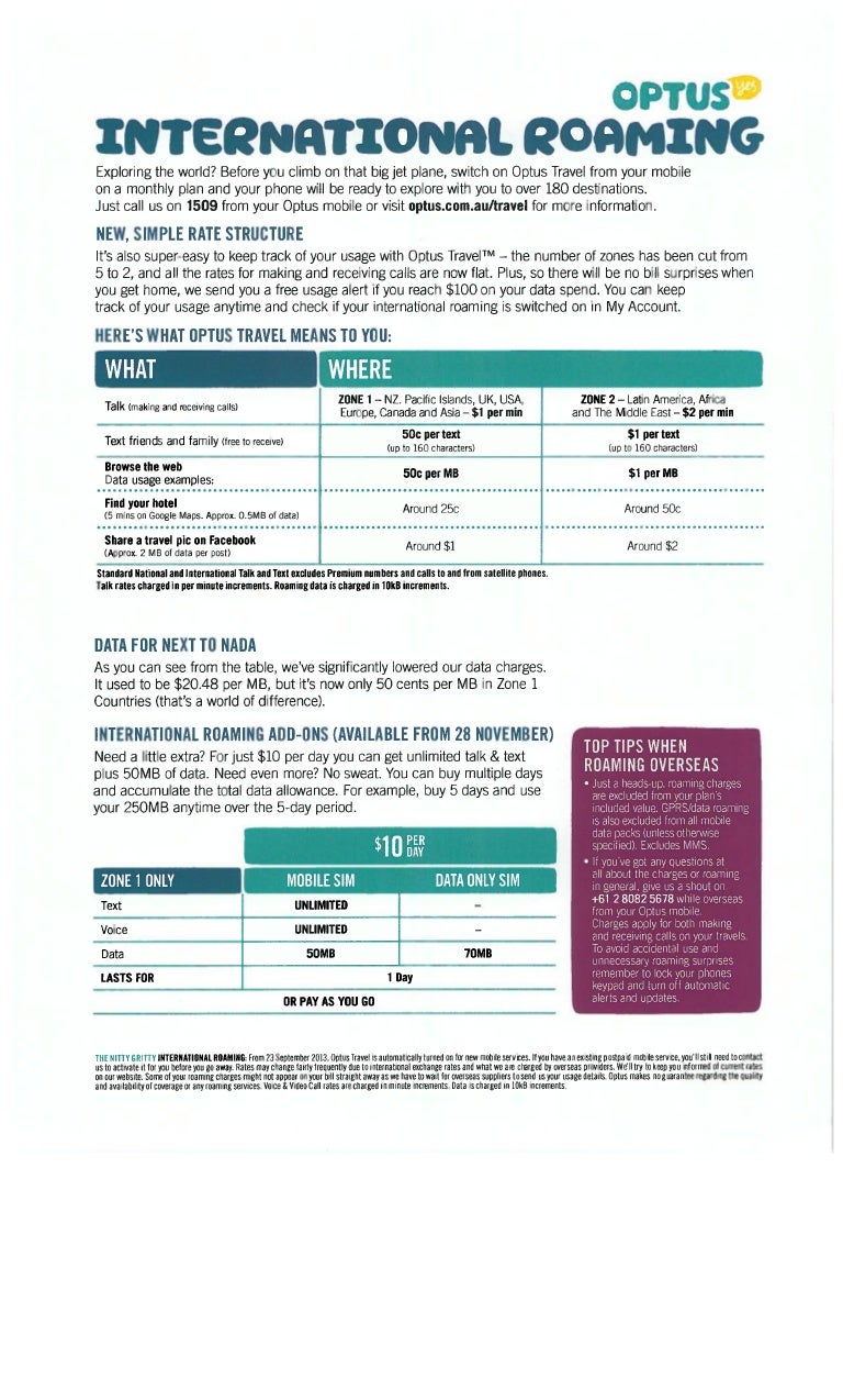 International roaming