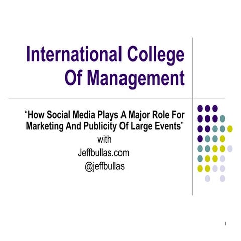 International School Of Management  How Social Media Plays A Major Role For M...