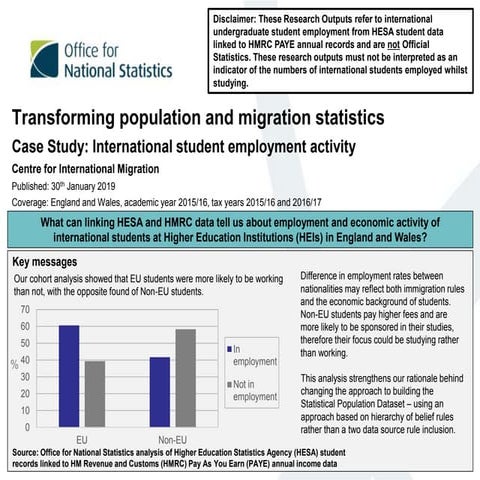 Transforming population and migration statistics: International student emplo...