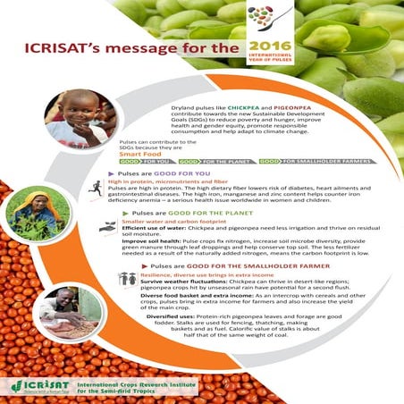 ICRISAT's message for the International Year of Pulses #IYP2016
