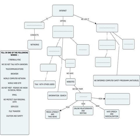 Internet | PDF