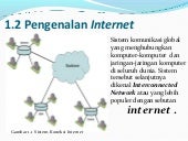 Internet1 www.ahmadfikri98.blogspot...