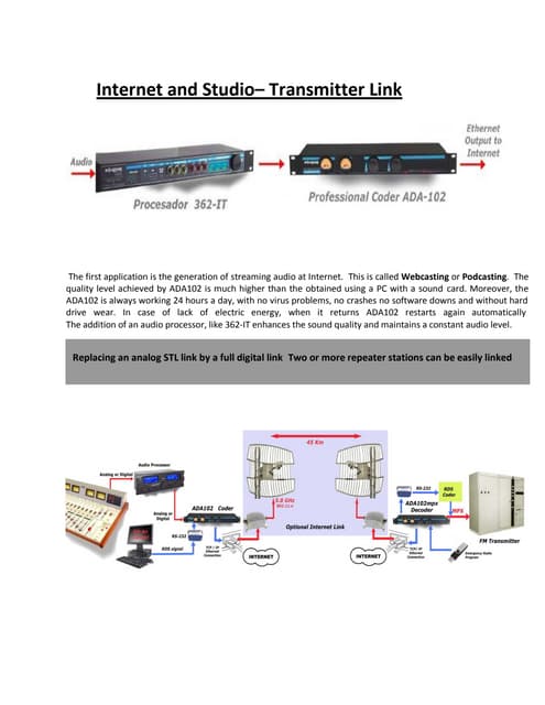 Internet and studio to transmitter link (STL)