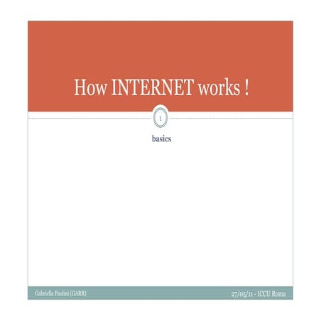 Internet basic