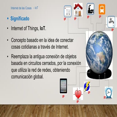 INTERNET DE LAS COSAS.pptx