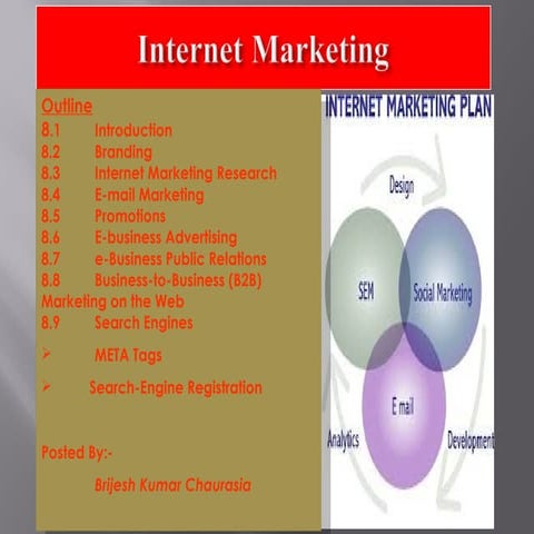 Internet marketing
