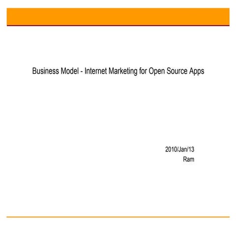 Internet Marketing Business Model 2010