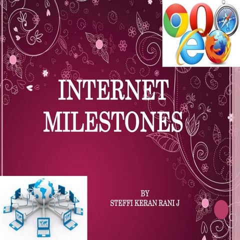 Internet milestones