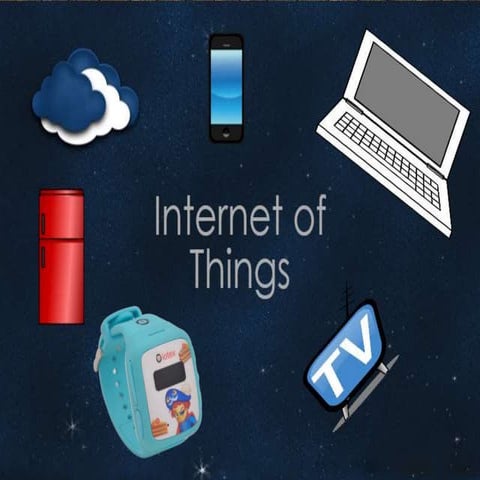Internet of things