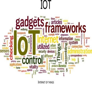 Internet of things by Lahiru Ruwan wijesinghe