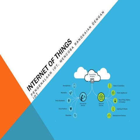Internet of Things.pptx