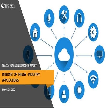 Tracxn - Top Business Models - Internet of Things  Industry Applications - Ma...