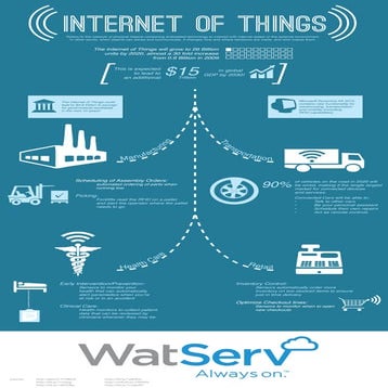 The Future of Internet of Things