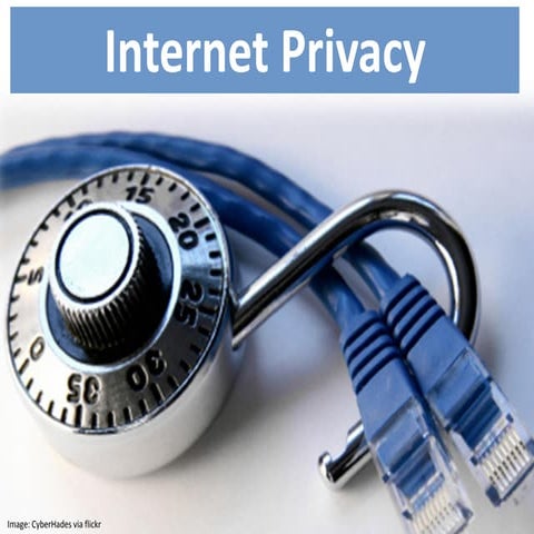 Internet privacy