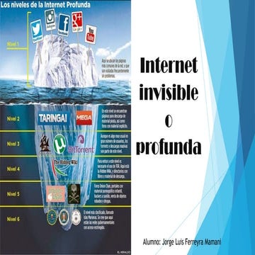 Internet profunda e invisible | PPTX