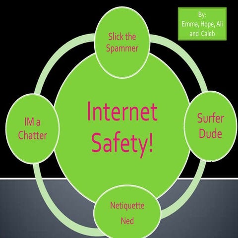 Internet Safety Hope Sievert, Emma Balison, Caleb