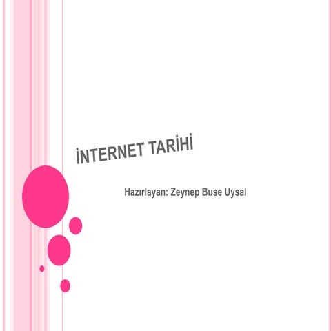 Internet tarihi