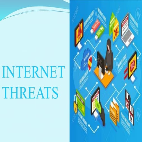 Internet Threats
