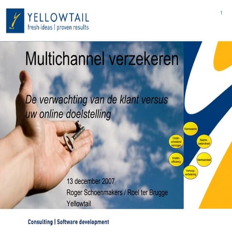 Multichannel verzekeren