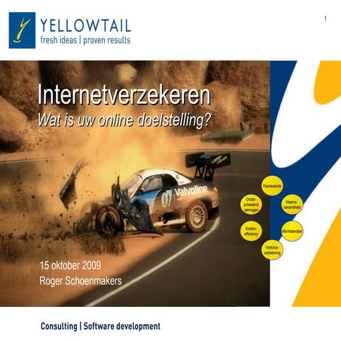 Internetverzekeren 2009