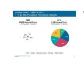 6 ways the Internet will change the...