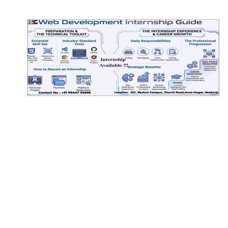 Web Development Internship for Freshers. | DOCX