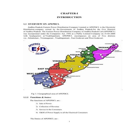 Internship doc 33 11 kv substation  