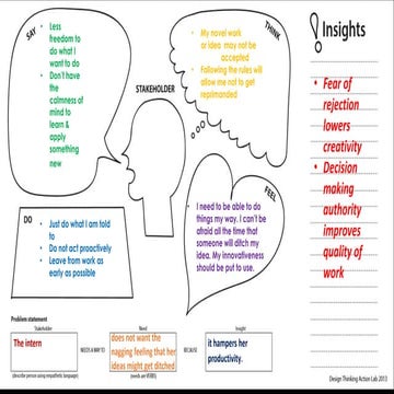 Internship introspection