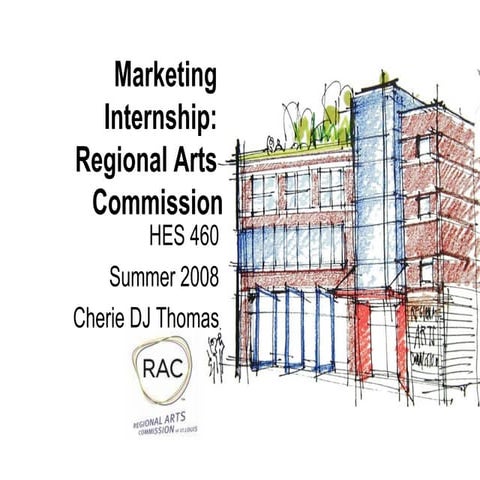 RAC Internship