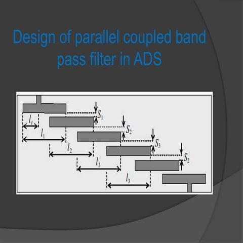 study of ttc link and parallel coupled filter design | PPTX