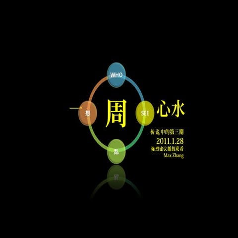 奥美Intern第三期周秀——who see乱想!