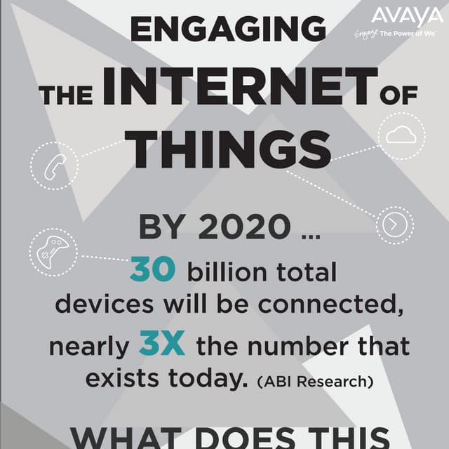 Engaging the Internet of Things