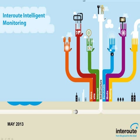 Interoute Intelligent Monitoring