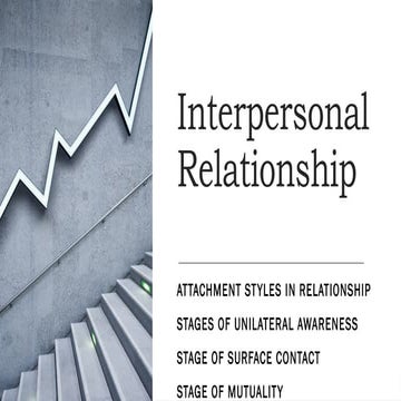 Interpersonal Relationship Presentation.pptx