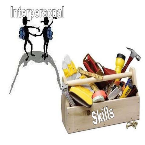 Interpersonal skills