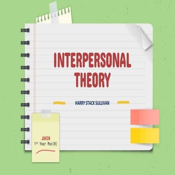 Interpersonal Theory by Sullivan | Juhin J