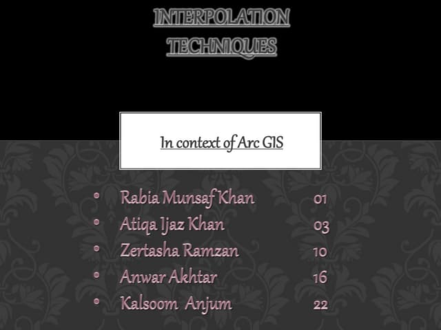 Interpolation 2013