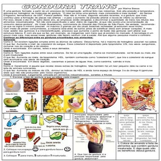 Interpretaçao de texto gordura trans