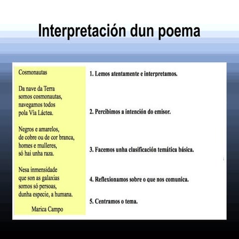 Interpretacion de poemas