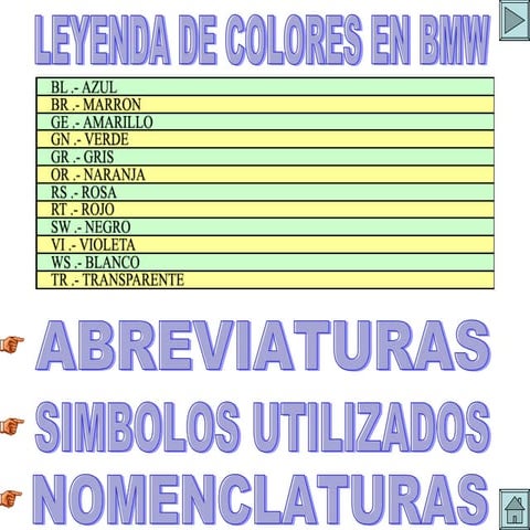 Interpretacion bmw 13 pag