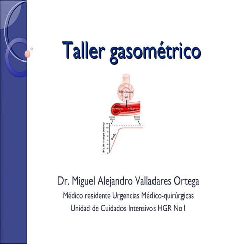 interpretacion de taller gasometrico