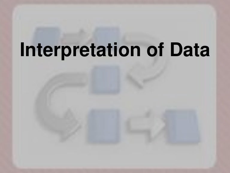 Interpretation of data Research Methodolgy