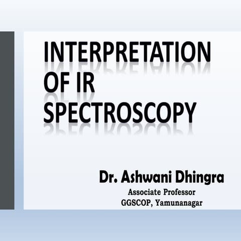 Interpretation of IR Spectra
