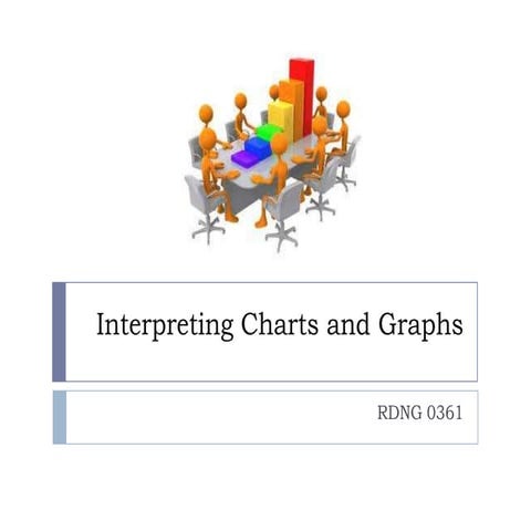 Interpreting charts and graphs | PPTX