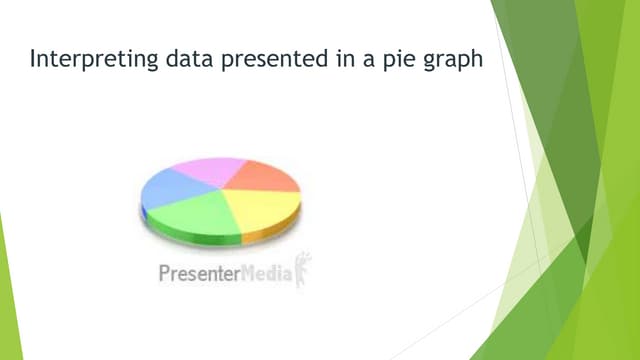 Interpreting data (Pie Graph)for mathematics grade 6 quarter 4 | PPTX ...